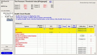 ra4ev_health.gif (31.25 КБ) 1850642 просмотра RAV4 EV Health Check Results