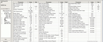 ev_scan_data.gif (40.72 КБ) 1848482 просмотра EV Scan Data of RAV4EV