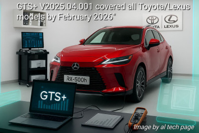 GTG+ vs. Lexus RX500h